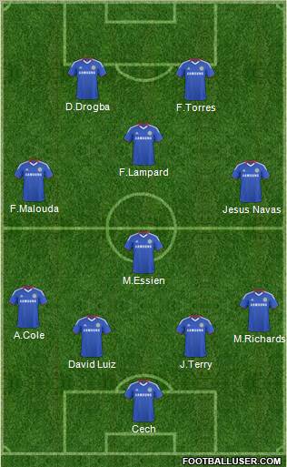 Chelsea Formation 2011