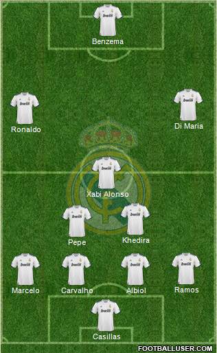 Real Madrid C.F. Formation 2011