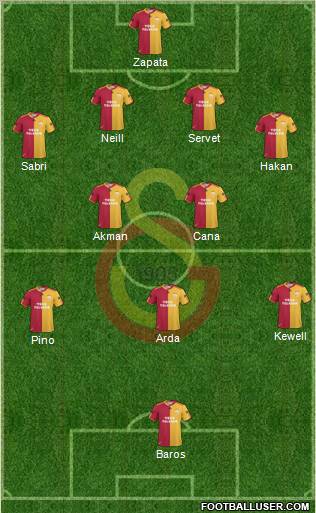 Galatasaray SK Formation 2011