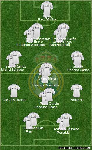 Real Madrid C.F. Formation 2011