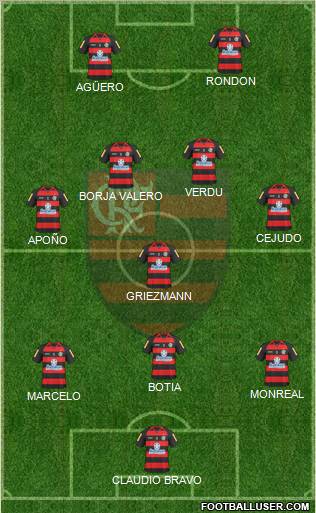 CR Flamengo football formation