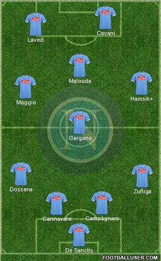 Napoli Formation 2011
