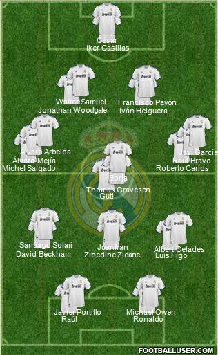 Real Madrid C.F. Formation 2011