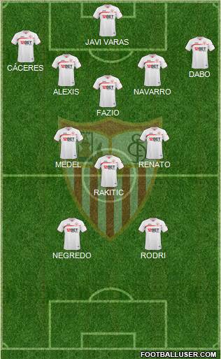 Sevilla F.C., S.A.D. Formation 2011