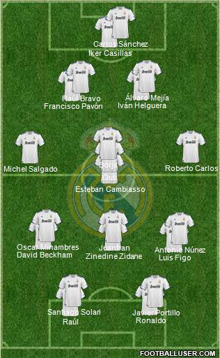 Real Madrid C.F. Formation 2011