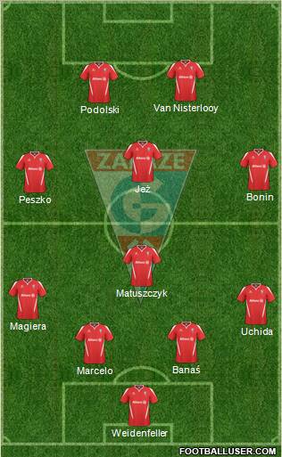 Gornik Zabrze Formation 2011