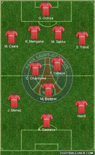 Paris Saint-Germain Formation 2011