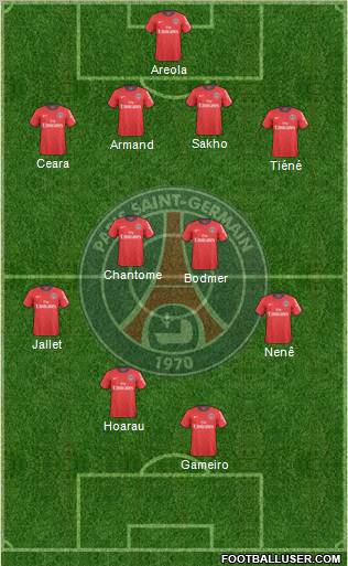 Paris Saint-Germain Formation 2011