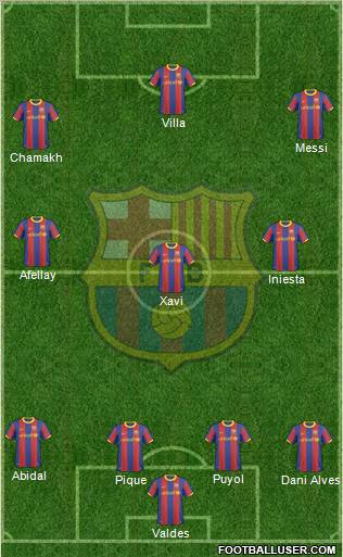 F.C. Barcelona Formation 2011