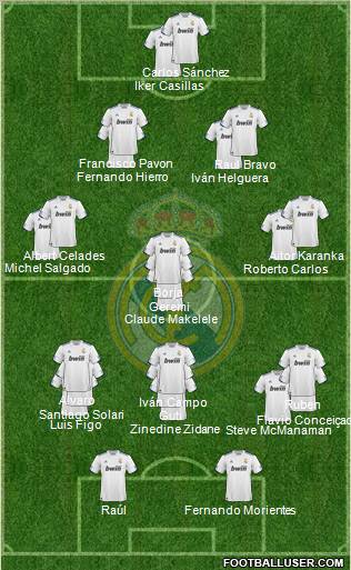 Real Madrid C.F. Formation 2011
