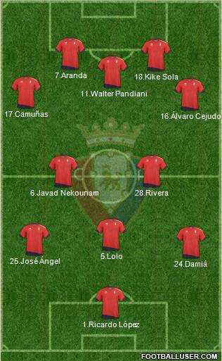 C. At. Osasuna Formation 2011