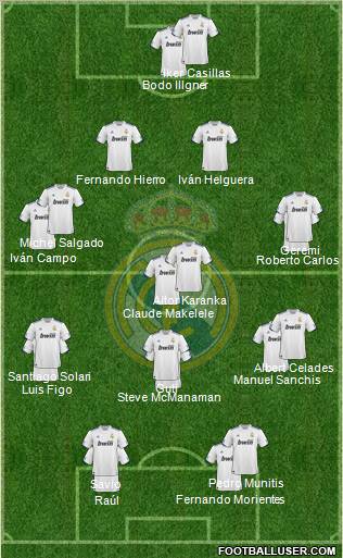 Real Madrid C.F. Formation 2011