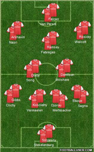 Arsenal Formation 2011