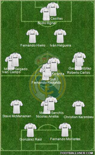 Real Madrid C.F. Formation 2011
