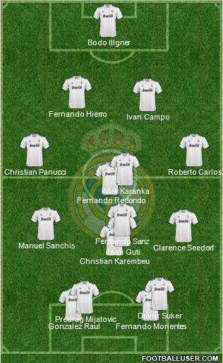 Real Madrid C.F. Formation 2011
