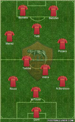 AS Roma Formation 2011