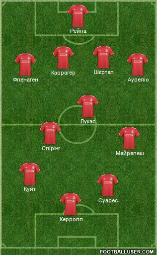 Liverpool Formation 2011