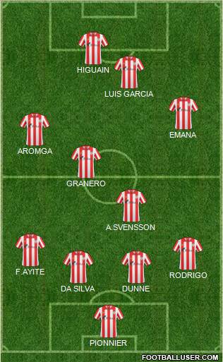Bilbao Athletic Formation 2011
