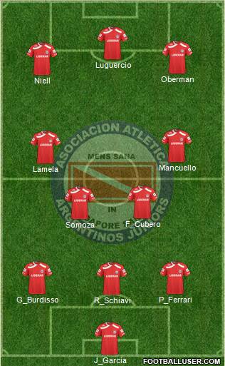 Argentinos Juniors football formation