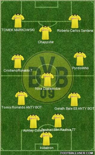 Borussia Dortmund Formation 2011