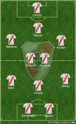 River Plate Formation 2011