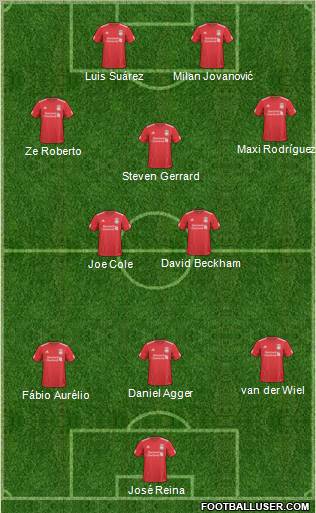 Liverpool Formation 2011