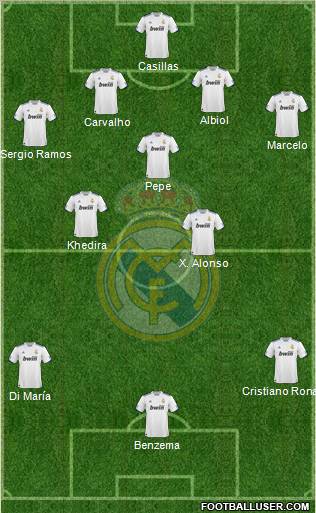Real Madrid C.F. Formation 2011