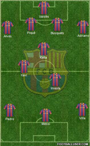 F.C. Barcelona Formation 2011