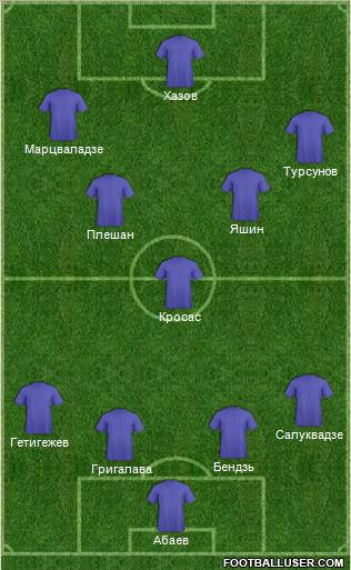Volga Tver Formation 2011