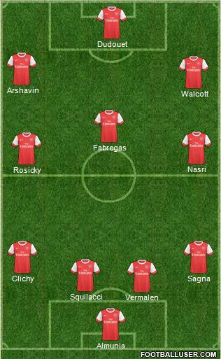 Arsenal Formation 2011