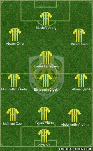 Adiyamanspor Formation 2011
