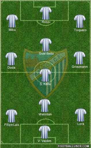 Málaga C.F., S.A.D. Formation 2011