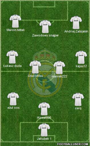 Real Madrid C.F. Formation 2011