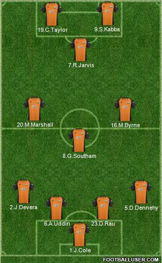 Barnet Formation 2011