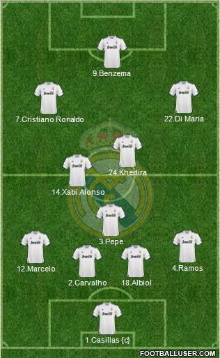 Real Madrid C.F. Formation 2011