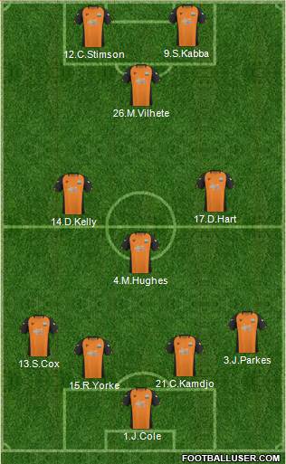 Barnet Formation 2011
