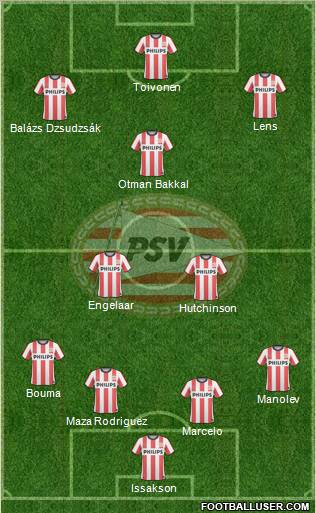 PSV Formation 2011