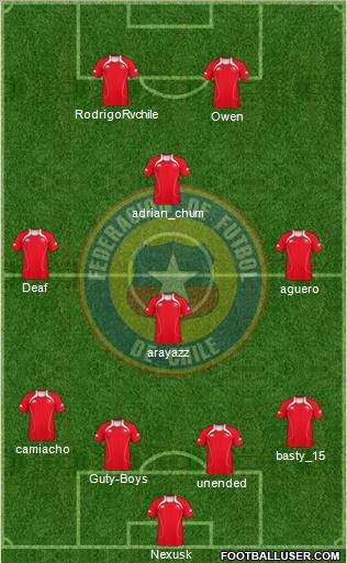 Chile Formation 2011