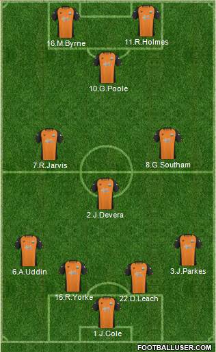 Barnet Formation 2011