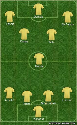 Dream Team Formation 2011