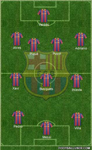 F.C. Barcelona Formation 2011