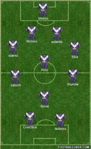 Melbourne Victory FC Formation 2011
