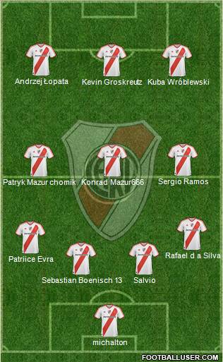 River Plate Formation 2011