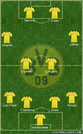 Borussia Dortmund Formation 2011