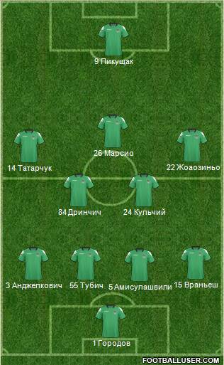 FC Krasnodar Formation 2011
