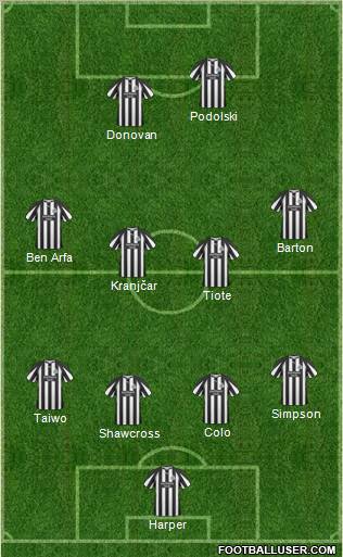 Newcastle United Formation 2011