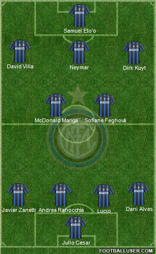 F.C. Internazionale Formation 2011