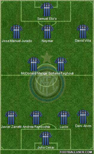 F.C. Internazionale Formation 2011