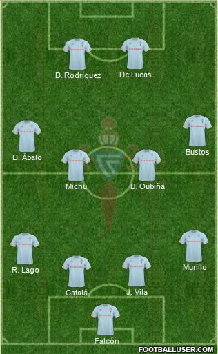 R.C. Celta S.A.D. Formation 2011