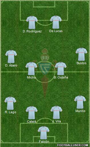 R.C. Celta S.A.D. football formation